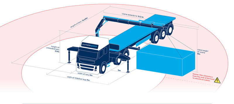 PS-Transport-Artic-for-web
