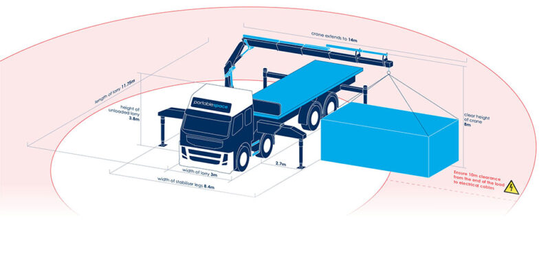 PS-Transport-Rigid-for-web
