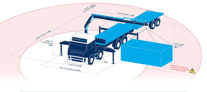 PS-Transport-Rigid-with-trailer-for-web